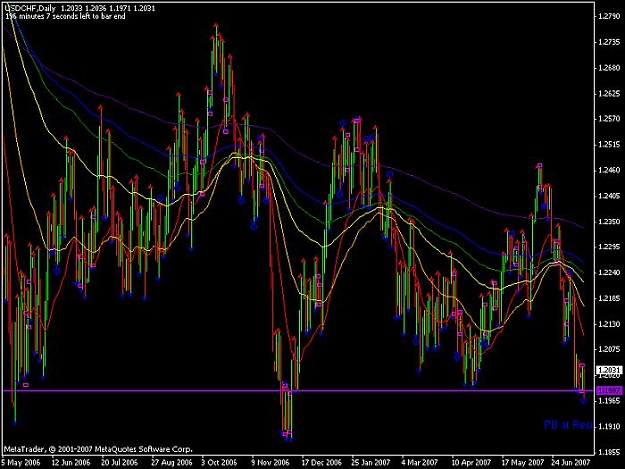 Click to Enlarge

Name: chart7.jpg
Size: 64 KB