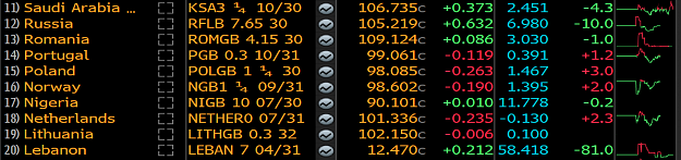Click to Enlarge

Name: yield sunday.png
Size: 105 KB