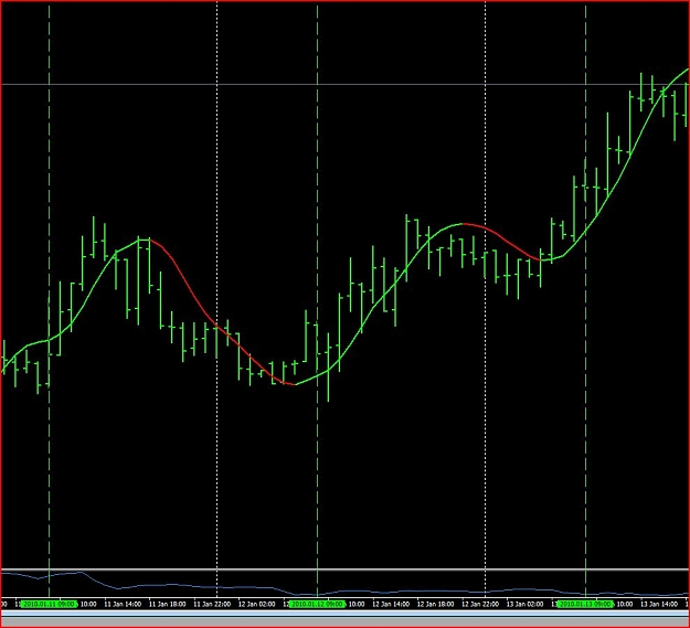 Click to Enlarge

Name: trends.JPG
Size: 95 KB
