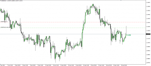 Click to Enlarge

Name: EURCHF SELL#1.png
Size: 61 KB