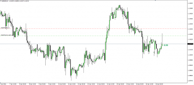 Click to Enlarge

Name: EURCHF SELL#1.png
Size: 61 KB