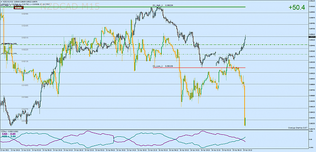 Click to Enlarge

Name: NZDCADM15.png
Size: 94 KB