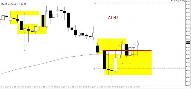 Click to Enlarge

Name: AUDJPY 36.jpg
Size: 122 KB