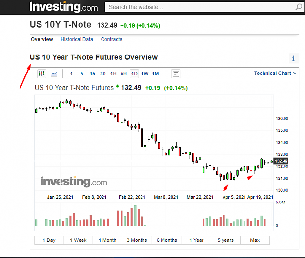 Click to Enlarge

Name: us 10 year t note.png
Size: 44 KB