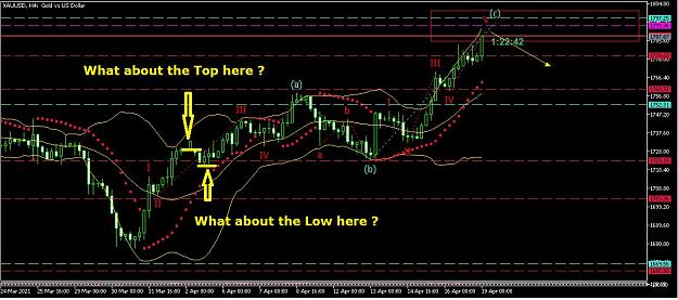 Click to Enlarge

Name: XAUUSD AMIN2021.jpg
Size: 114 KB