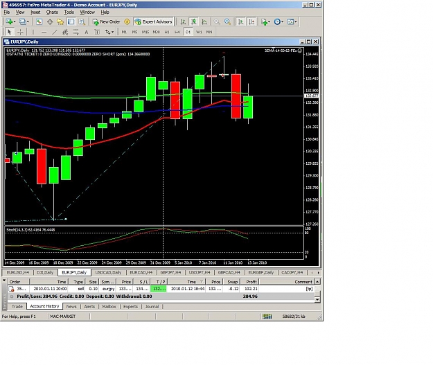Click to Enlarge

Name: EURJPY-daily.jpg
Size: 131 KB