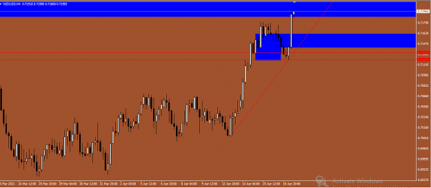 Click to Enlarge

Name: nzdusd.ff.h4.6.PNG
Size: 35 KB