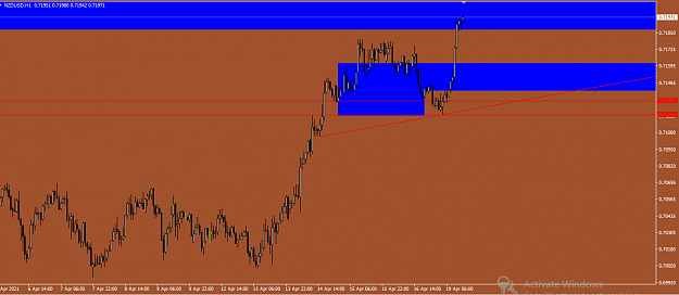 Click to Enlarge

Name: nzdusd.ff.h1.6.PNG
Size: 35 KB