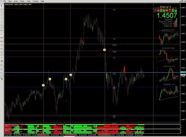 Click to Enlarge

Name: 50pips1.JPG
Size: 149 KB