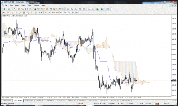 Click to Enlarge

Name: usdchf.gif
Size: 54 KB