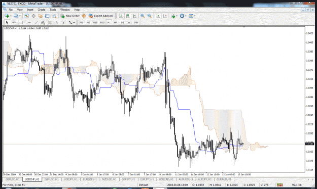 Click to Enlarge

Name: usdchf.gif
Size: 54 KB