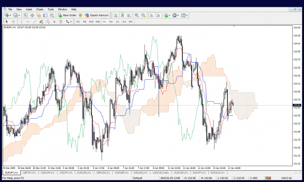 Click to Enlarge

Name: eurjpy.gif
Size: 55 KB