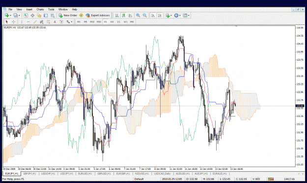 Click to Enlarge

Name: eurjpy.gif
Size: 55 KB