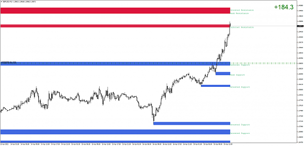 Click to Enlarge

Name: GBPUSDM15.png
Size: 51 KB