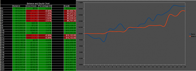 Click to Enlarge

Name: chart23.PNG
Size: 49 KB