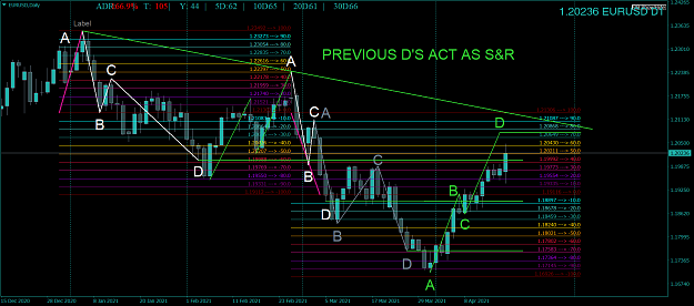 Click to Enlarge

Name: EURUSDDaily.png
Size: 94 KB
