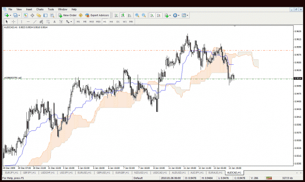 Click to Enlarge

Name: audcad.gif
Size: 42 KB