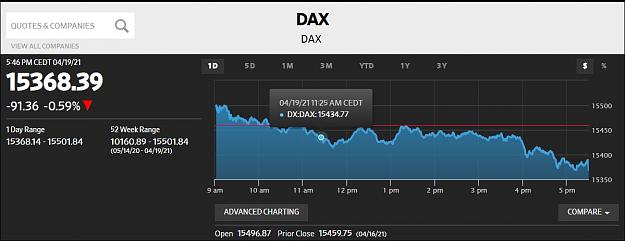 Click to Enlarge

Name: DAXOFFICIAL190421.JPG
Size: 65 KB
