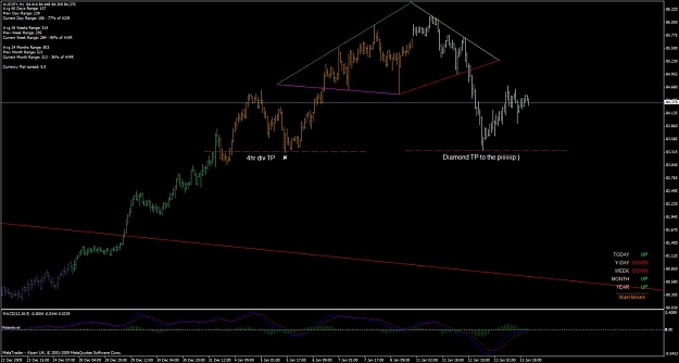 Click to Enlarge

Name: audjpy_h1_diamond_100114.jpg
Size: 85 KB