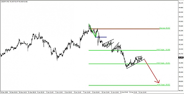Click to Enlarge

Name: UJ 2010-01-13 Maybe one more down leg2.jpg
Size: 70 KB