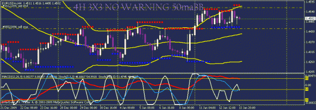 Click to Enlarge

Name: eur usd.gif
Size: 18 KB
