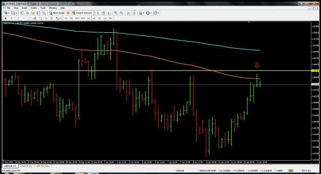 Click to Enlarge

Name: gbpchf3.jpg
Size: 114 KB