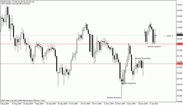 Click to Enlarge

Name: lfxjpy.gif
Size: 15 KB