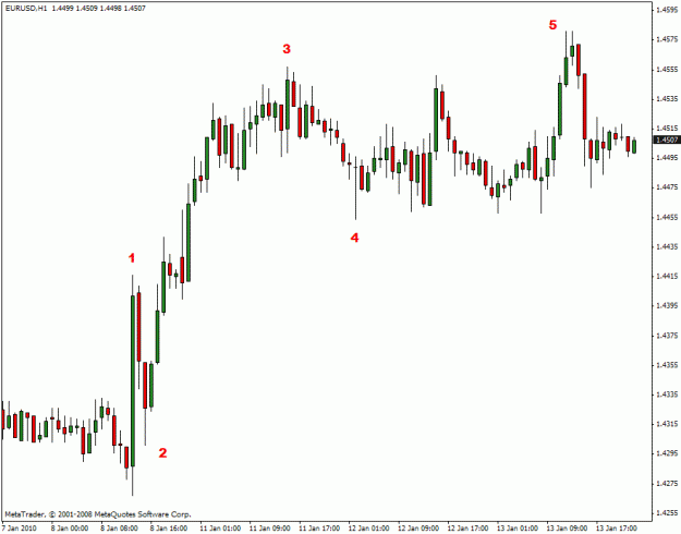 Click to Enlarge

Name: forex.gif
Size: 16 KB