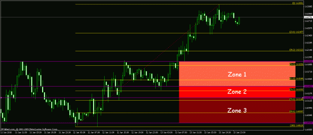Click to Enlarge

Name: zonesgbp.gif
Size: 19 KB