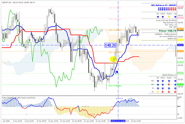 Click to Enlarge

Name: GBPJPY_140110.PNG
Size: 46 KB