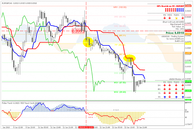 Click to Enlarge

Name: EURGBP_140110.PNG
Size: 45 KB