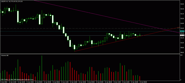 Click to Enlarge

Name: usdjpy2.gif
Size: 20 KB