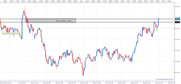 Click to Enlarge

Name: AUDUSD 1.png
Size: 80 KB