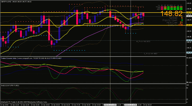 Click to Enlarge

Name: gj sample 30 and 40 pip trades.gif
Size: 29 KB