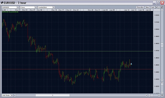 Click to Enlarge

Name: chart.JPG
Size: 126 KB