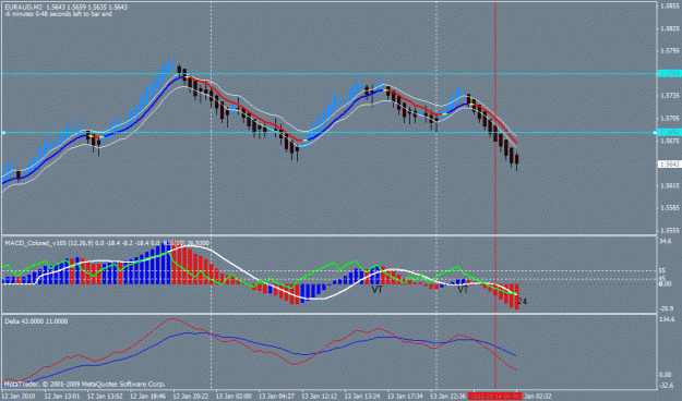 Click to Enlarge

Name: euraud.gif
Size: 24 KB