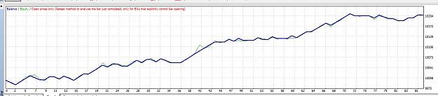 Click to Enlarge

Name: MACD with ATR 3.jpg
Size: 121 KB