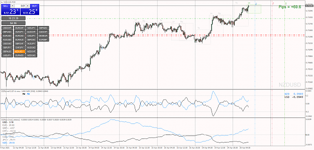 Click to Enlarge

Name: NZDUSDM30.png
Size: 73 KB