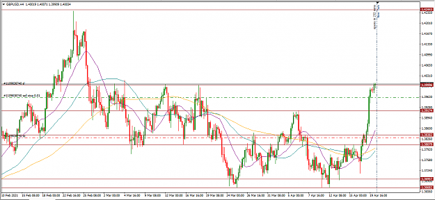 Click to Enlarge

Name: GBPUSD 1.PNG
Size: 52 KB