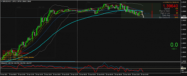 Click to Enlarge

Name: GBPUSDM15.png
Size: 53 KB