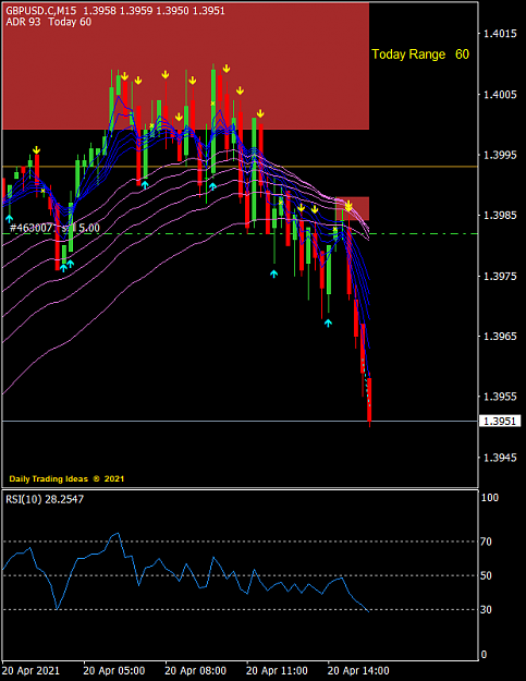 Click to Enlarge

Name: GBPUSD.CM15.png
Size: 42 KB