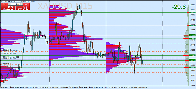 Click to Enlarge

Name: xauusd-m15-fxcm-australia-pty-7.png
Size: 55 KB