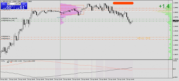 Click to Enlarge

Name: gbpusd-m15-fxcm-australia-pty-3.png
Size: 43 KB