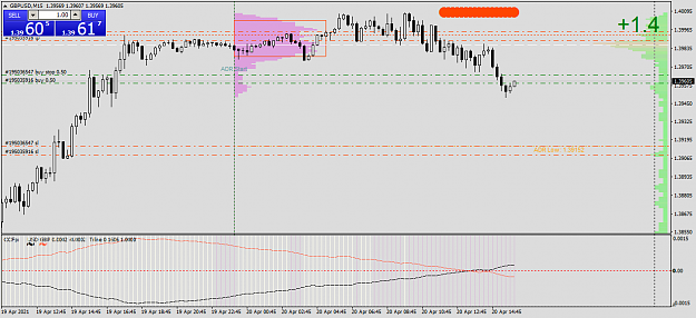 Click to Enlarge

Name: gbpusd-m15-fxcm-australia-pty-3.png
Size: 43 KB