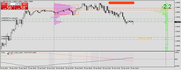 Click to Enlarge

Name: gbpusd-m15-fxcm-australia-pty-2.png
Size: 38 KB
