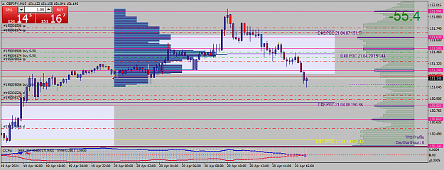 Click to Enlarge

Name: gbpjpy-m15-fxcm-australia-pty.png
Size: 40 KB