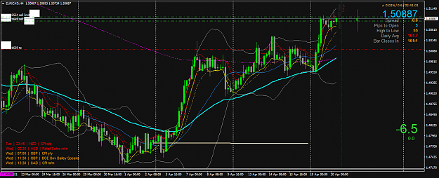 Click to Enlarge

Name: EURCADH4.png
Size: 65 KB