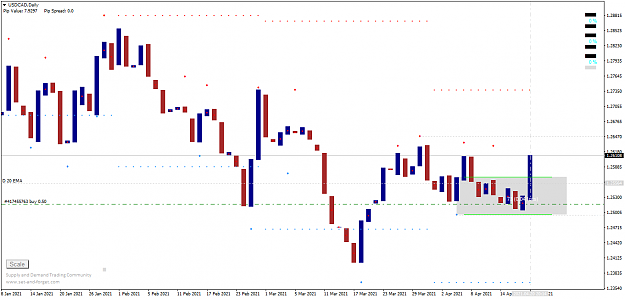 Click to Enlarge

Name: USDCADDaily.png
Size: 34 KB