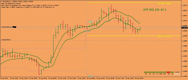 Click to Enlarge

Name: InkedEURUSDH1_LI.jpg
Size: 402 KB