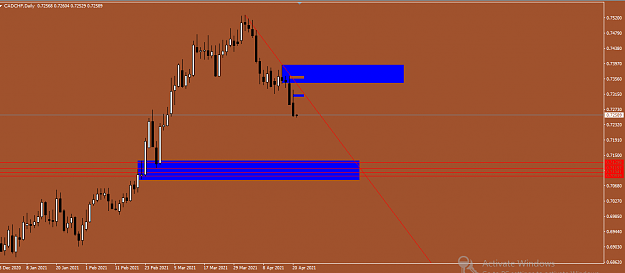 Click to Enlarge

Name: cadchf.ff.d1.6.PNG
Size: 30 KB
